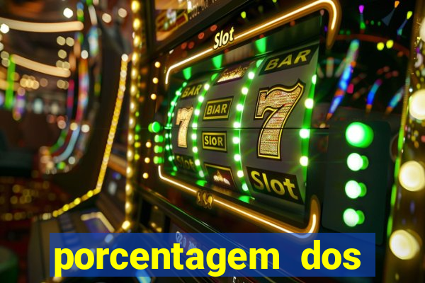 porcentagem dos jogos pg slots